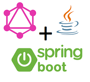 GraphQL + Spring Boot + Java